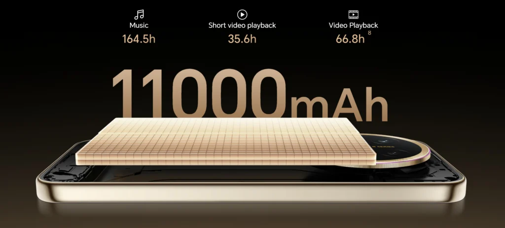 Ilustração da bateria de 11.000 mAh do HONOR X9e Pro