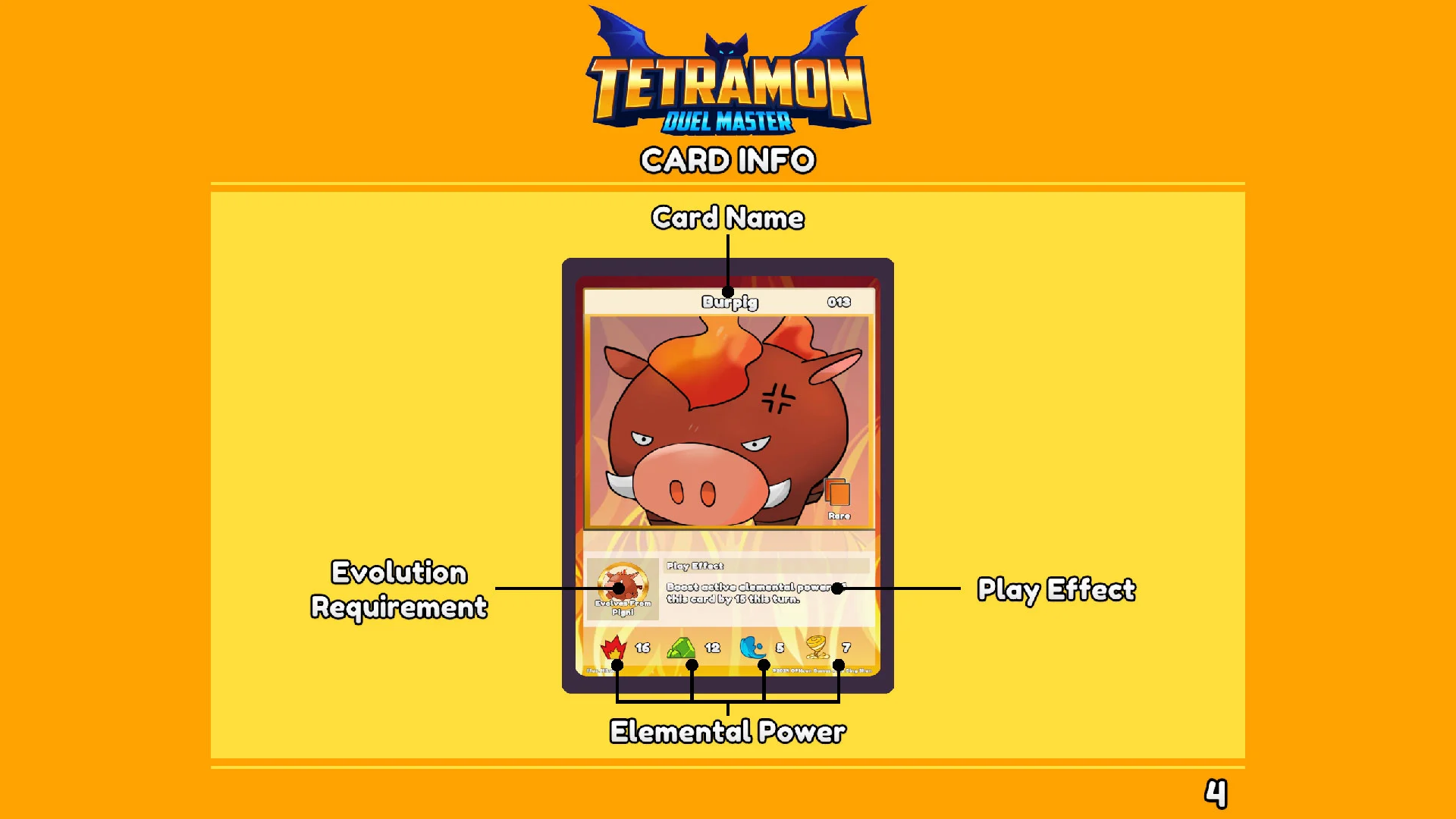 Carta Burpig de Tetramon Duel Master com poder elemental e requisito de evolução