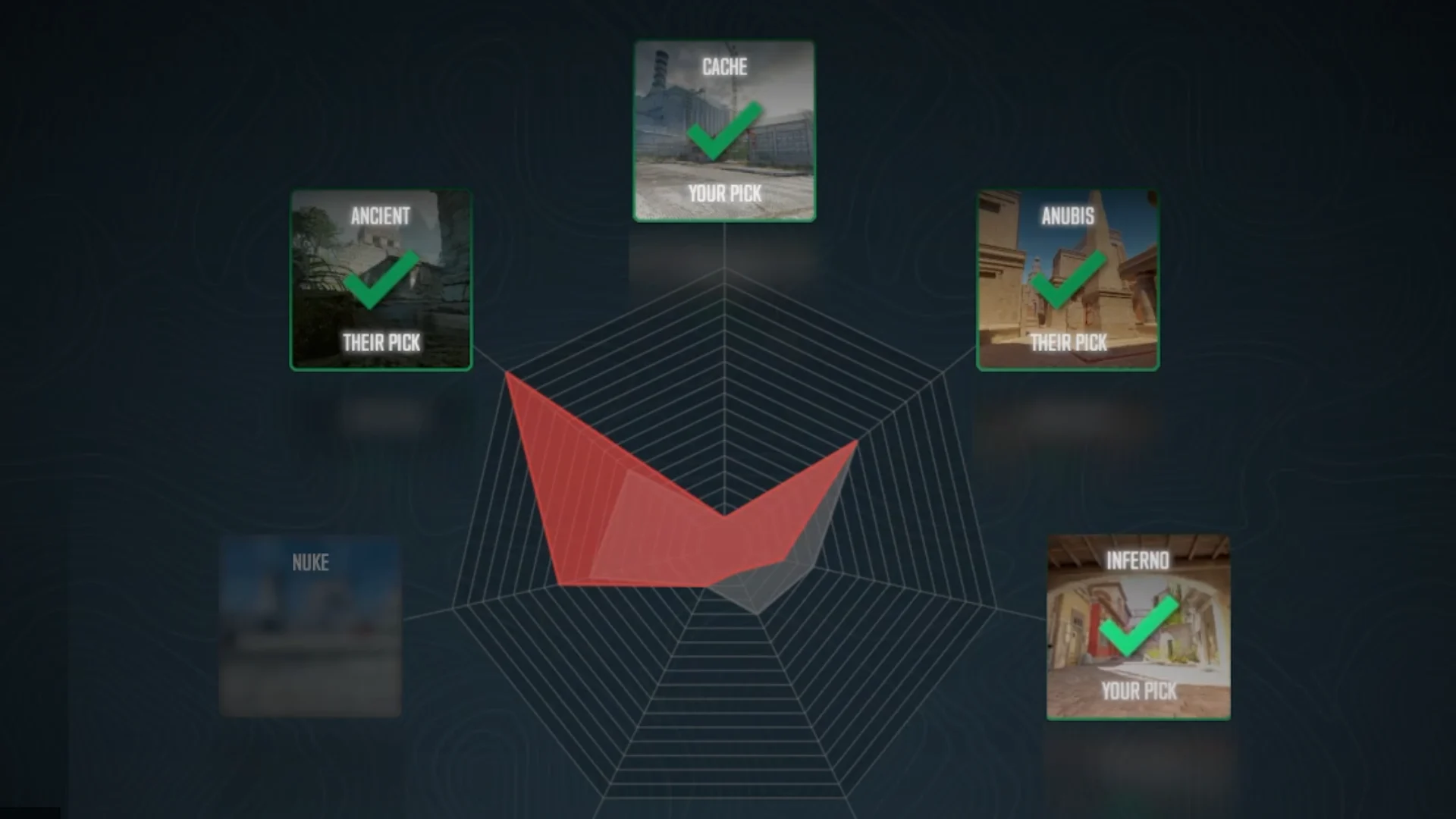 Nova seleção de mapas do Premier em Counter-Strike 2