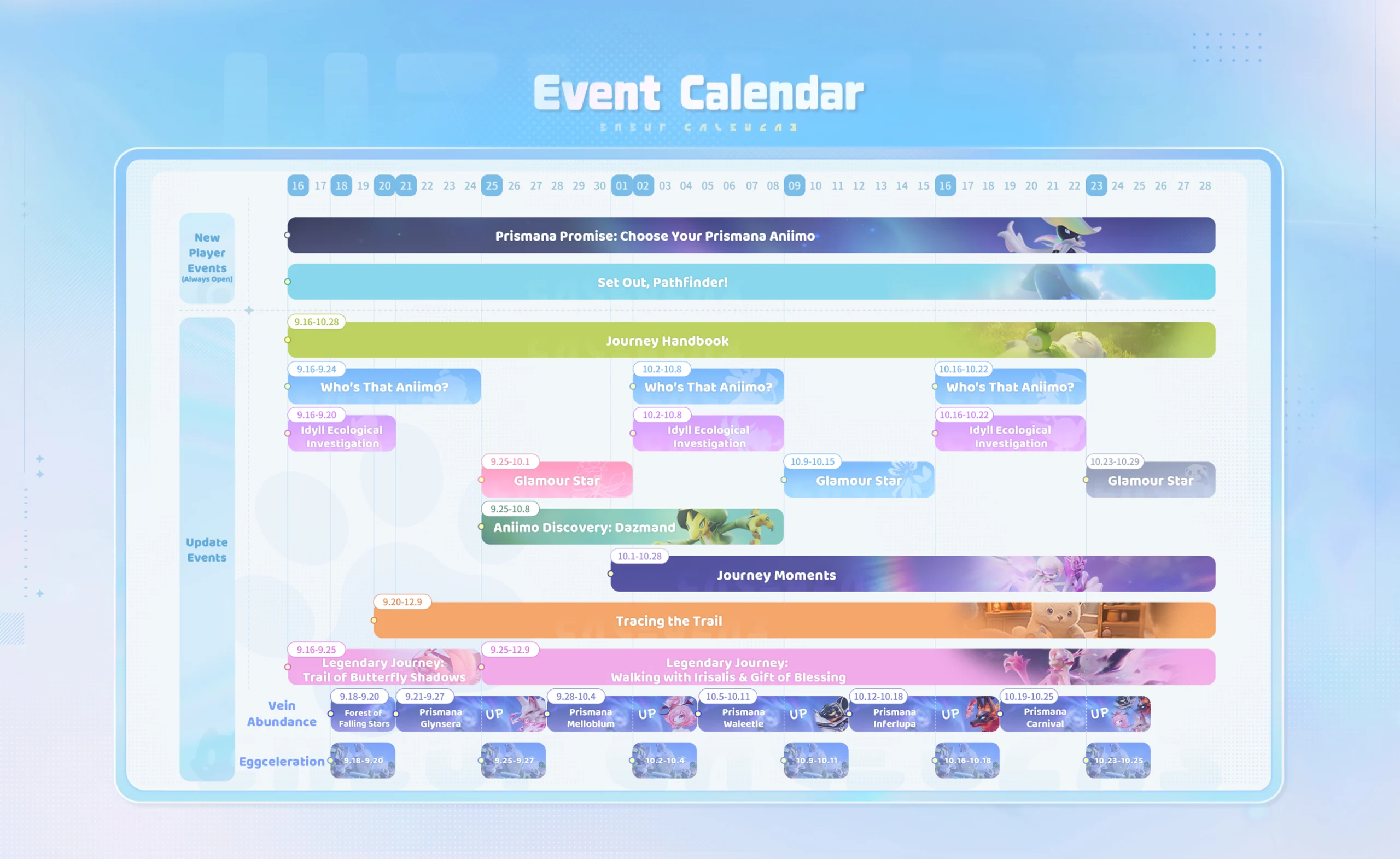 Calendário de eventos de lançamento de Aniimo