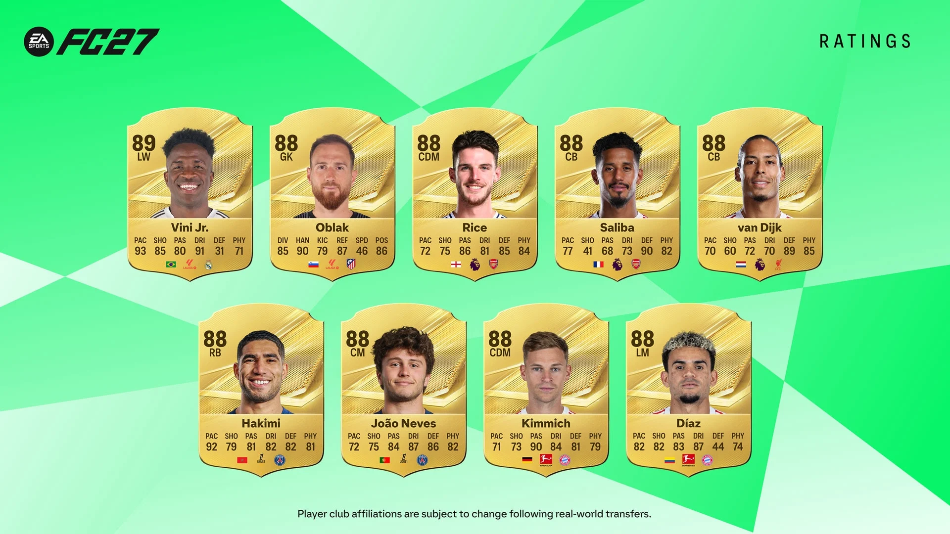 Vini Jr. entre as cartas de maior nota do EA SPORTS FC 27