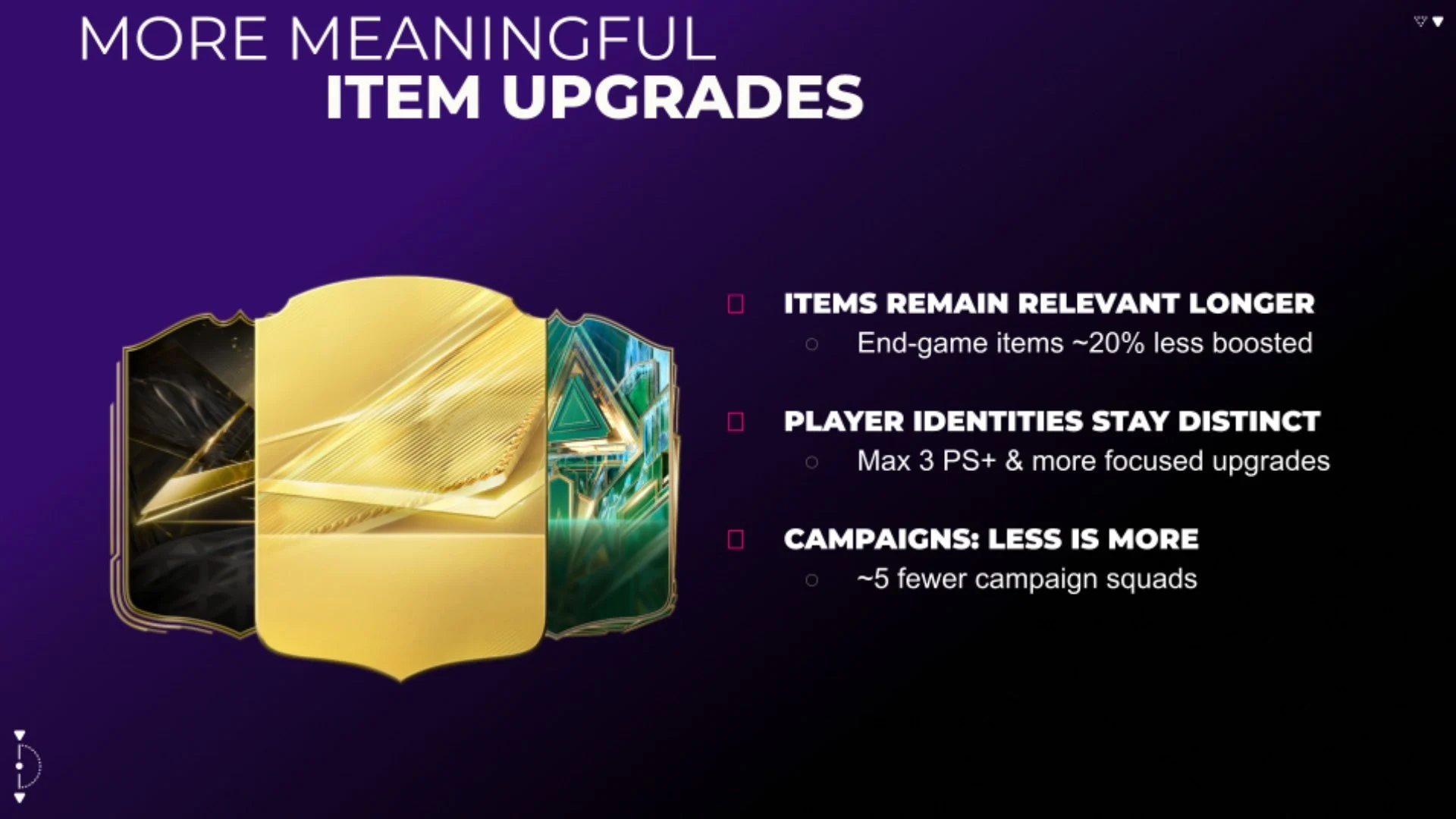 Electronic Arts apresenta mudanças na progressão das cartas do Ultimate Team no FC 27
