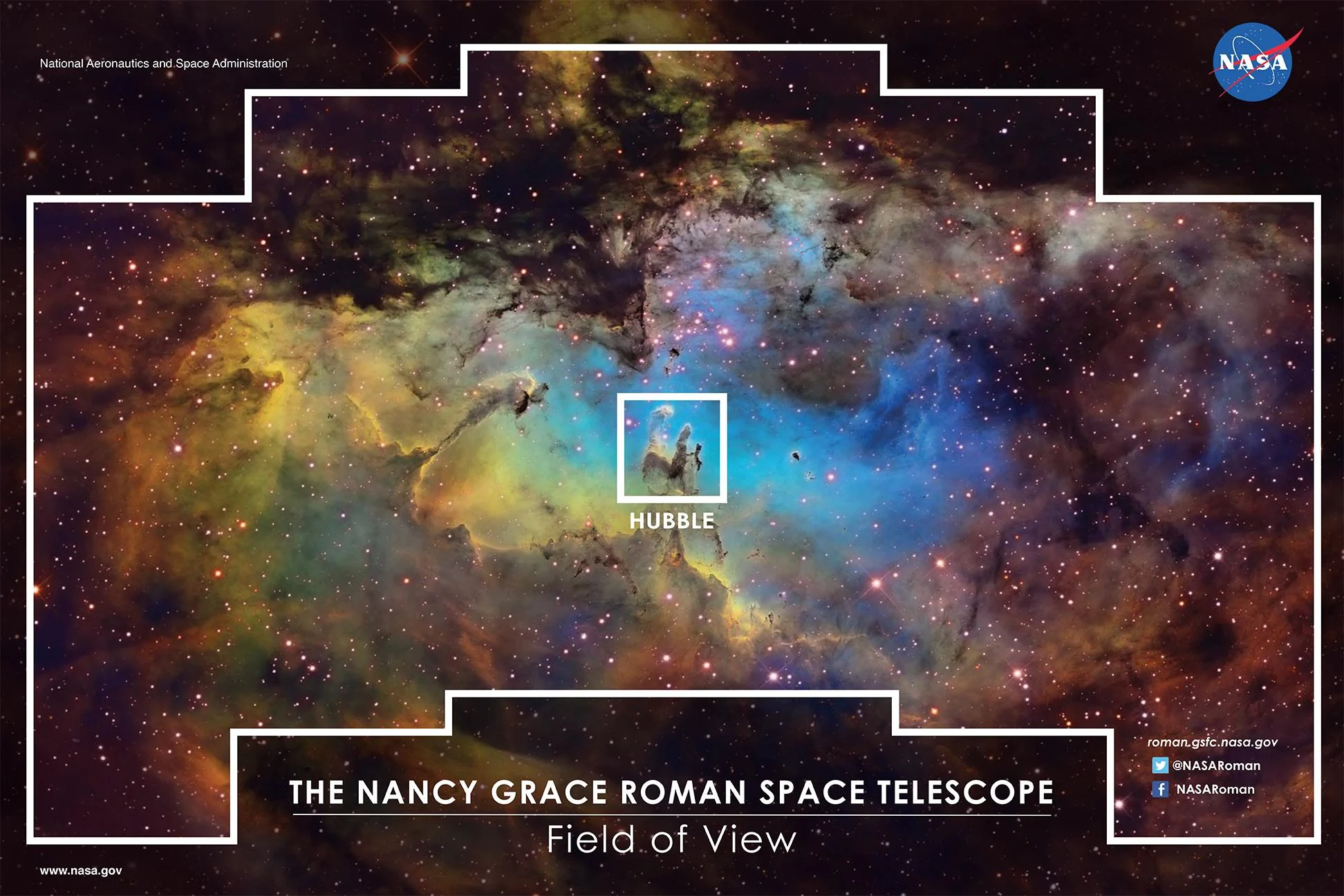 18 detectores do Wide Field Instrument do telescópio Roman