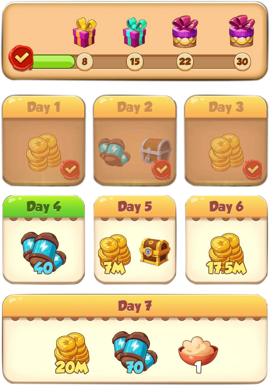 Exemplo do Calendário de Recompensas de Coin Master, com prêmios diários de moedas, baús e giros