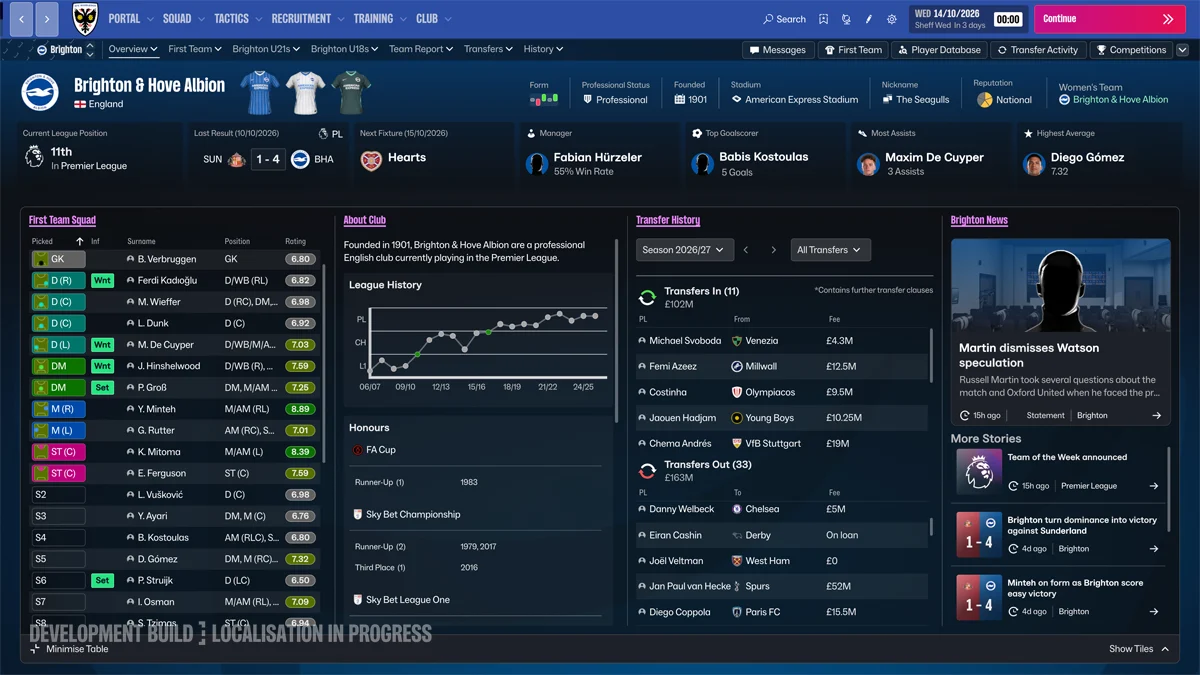 Como corrigir nomes reais de clubes brasileiros no FM27 com o Real Names Fix