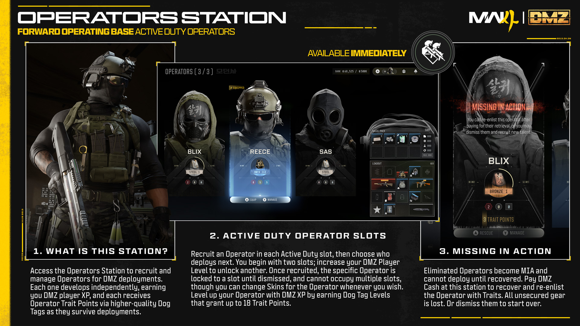 Painel oficial da Estação de Operadores de Modern Warfare 4 DMZ com o estado Missing in Action e a opção Rescue para recuperar um operador
