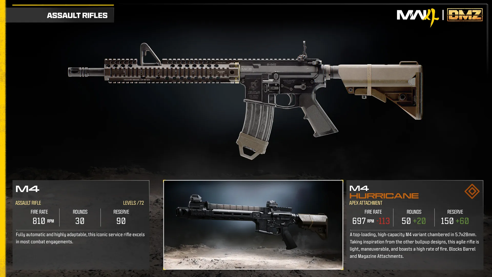 Fuzil M4 de Modern Warfare 4 com estatísticas oficiais e demonstração da conversão M4 Furacão