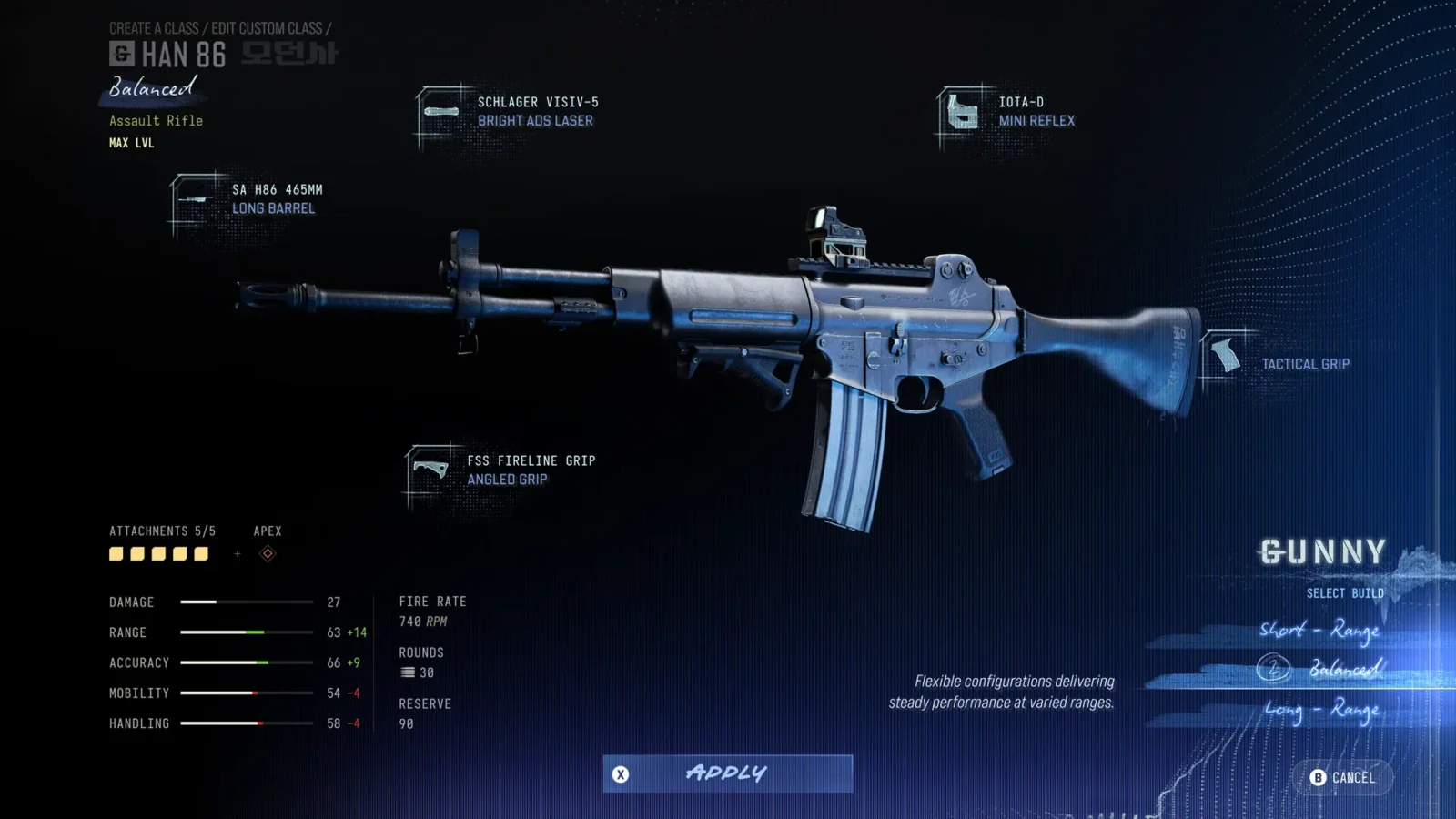 Modern Warfare 4: como usar o Gunny (Artilheiro) pra montar armas