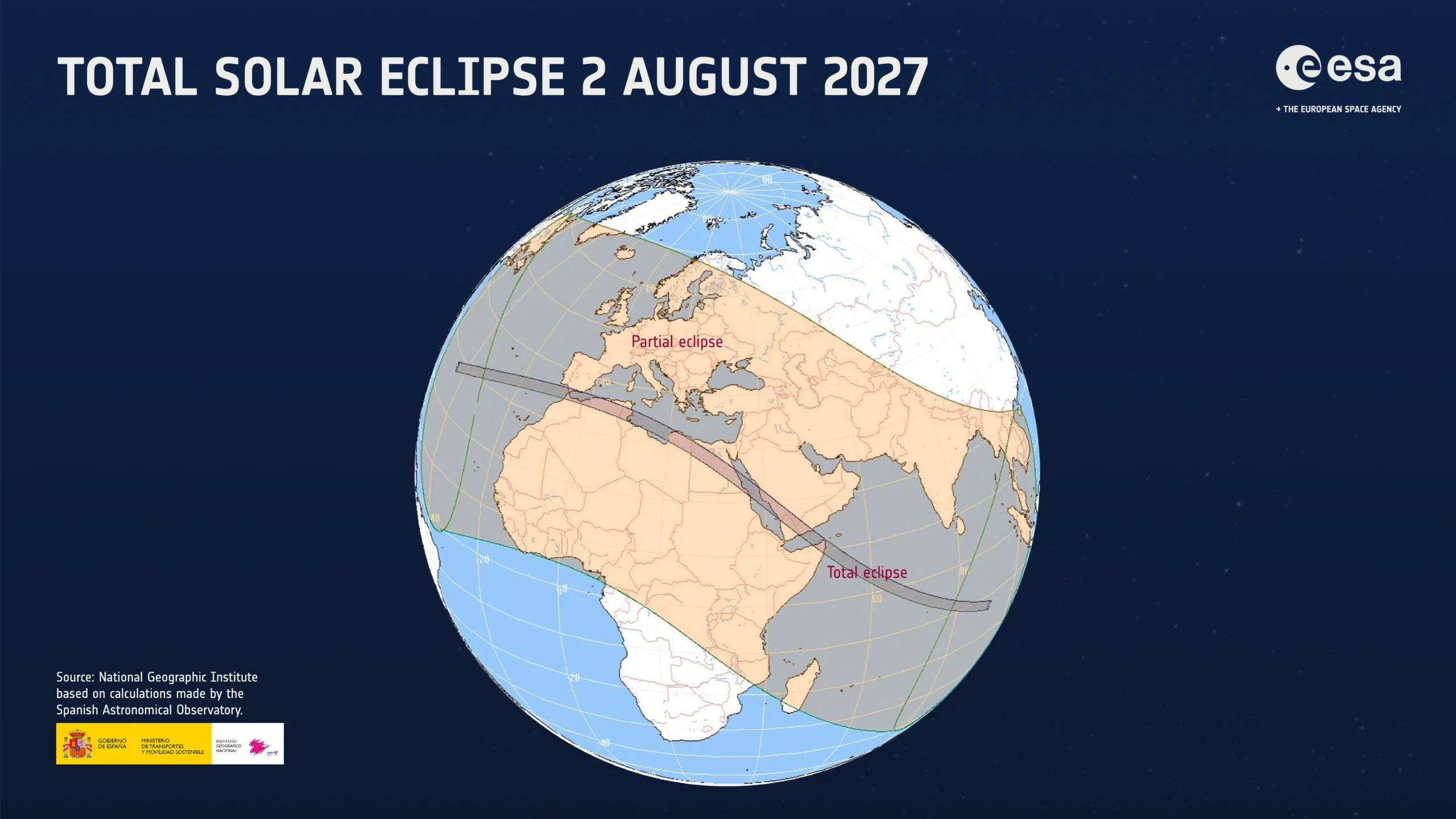 Mapa oficial da ESA mostra a faixa de totalidade do eclipse solar de 2 de agosto de 2027 cruzando o sul da Europa, o norte da África e a Península Arábica