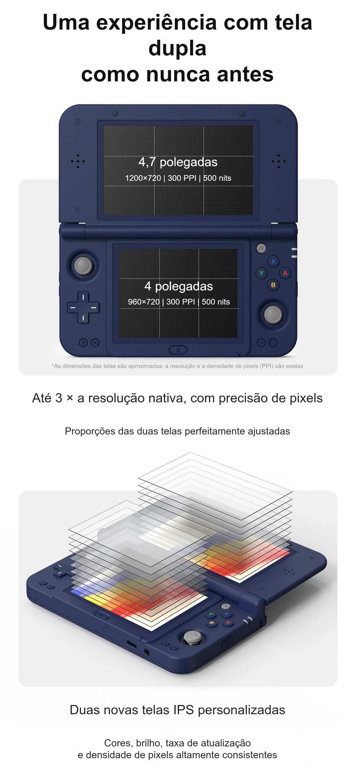 Anbernic RG DDS tem preço no Brasil e mostra jogo de PS3; veja os riscos
