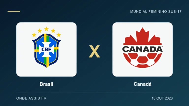 Escudos de Brasil e Canadá, separados por um X.