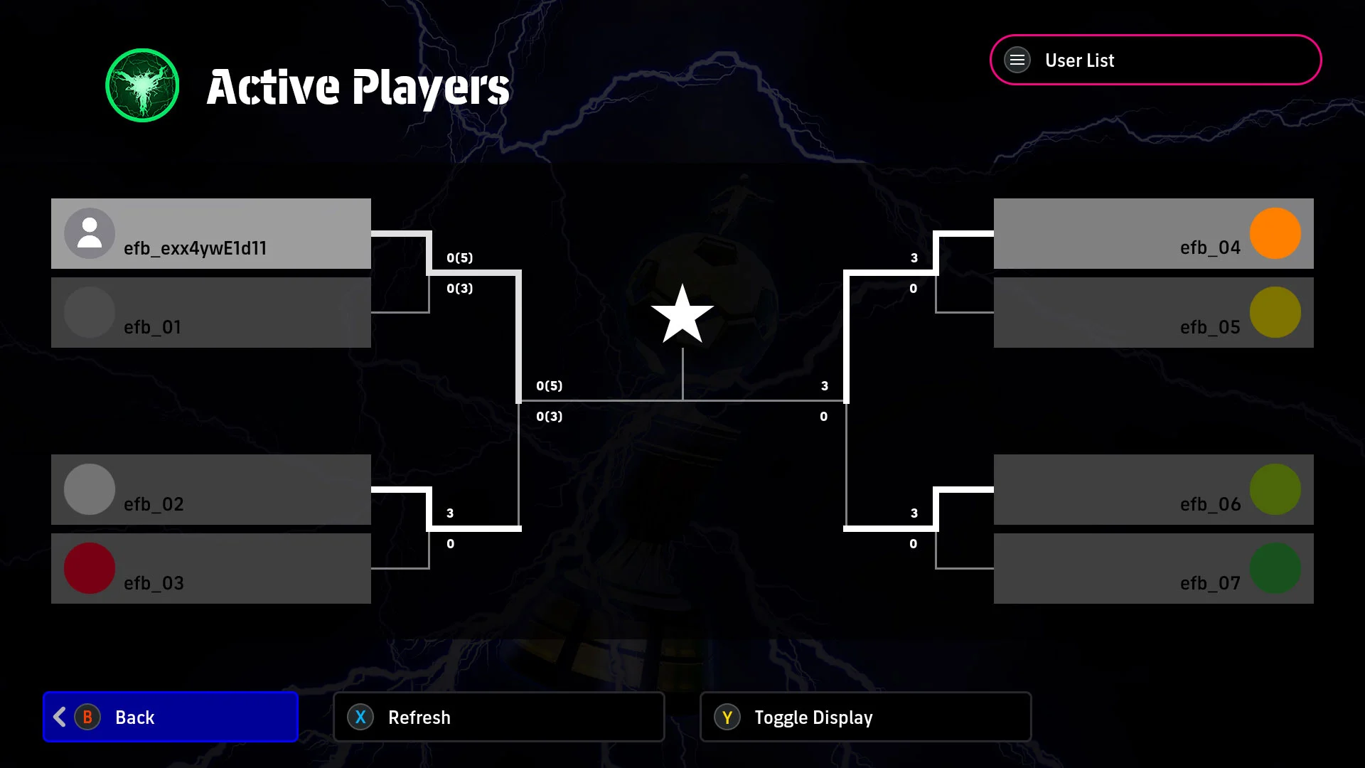 Chaveamento do evento Confronto em imagem oficial de demonstração do eFootball