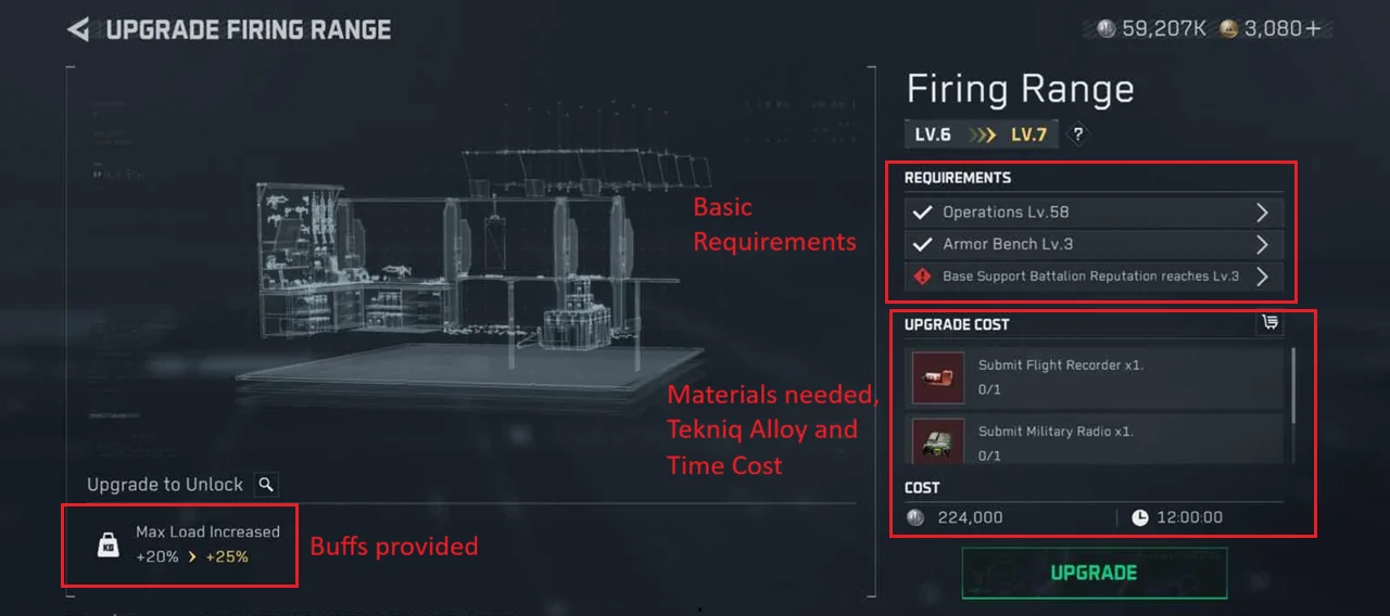 Exemplo oficial de melhoria e seus requisitos no Black Site de Delta Force