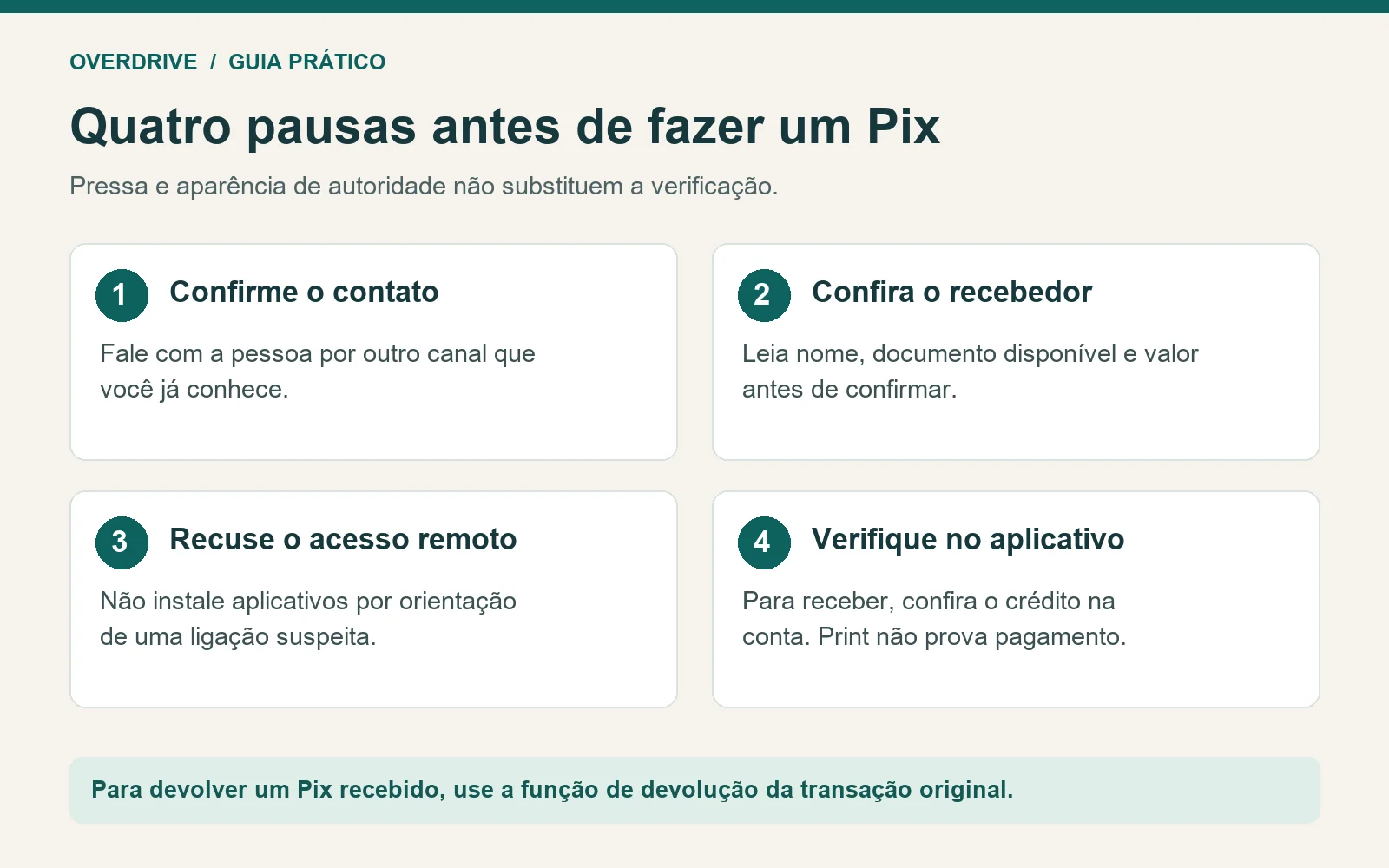 Quatro verificações antes de um Pix: confirmar contato, conferir recebedor, recusar acesso remoto e consultar o crédito no aplicativo