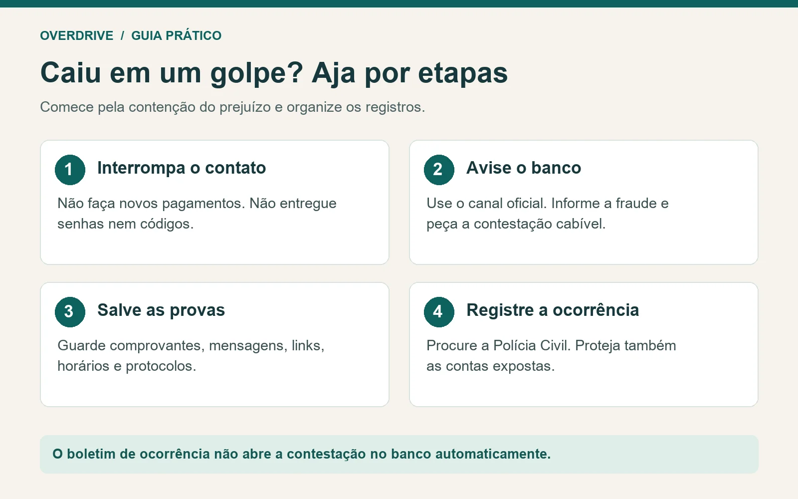 Roteiro após um golpe: interromper o contato, avisar o banco, salvar provas e registrar ocorrência