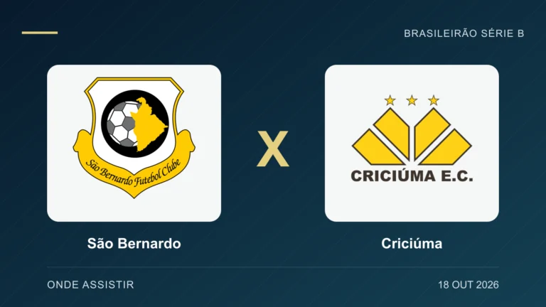 Escudos de São Bernardo e Criciúma, separados por um X.